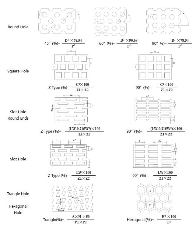 perfortedmetalsheets.jpg