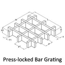 Press-locked Bar Grating