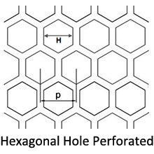 hexagonal hole perforated