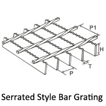 serrated style bar grating