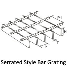 serrated style bar grating