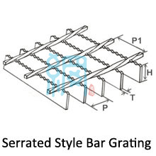 bar grating -2.jpg