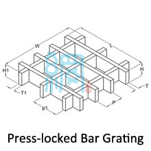 bar grating -3.jpg