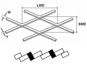 standard expanded metal.jpg